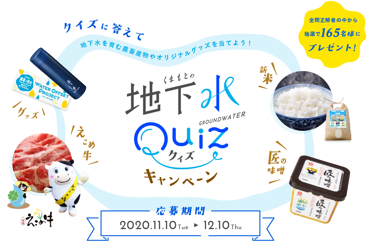 地下水クイズキャンペーン